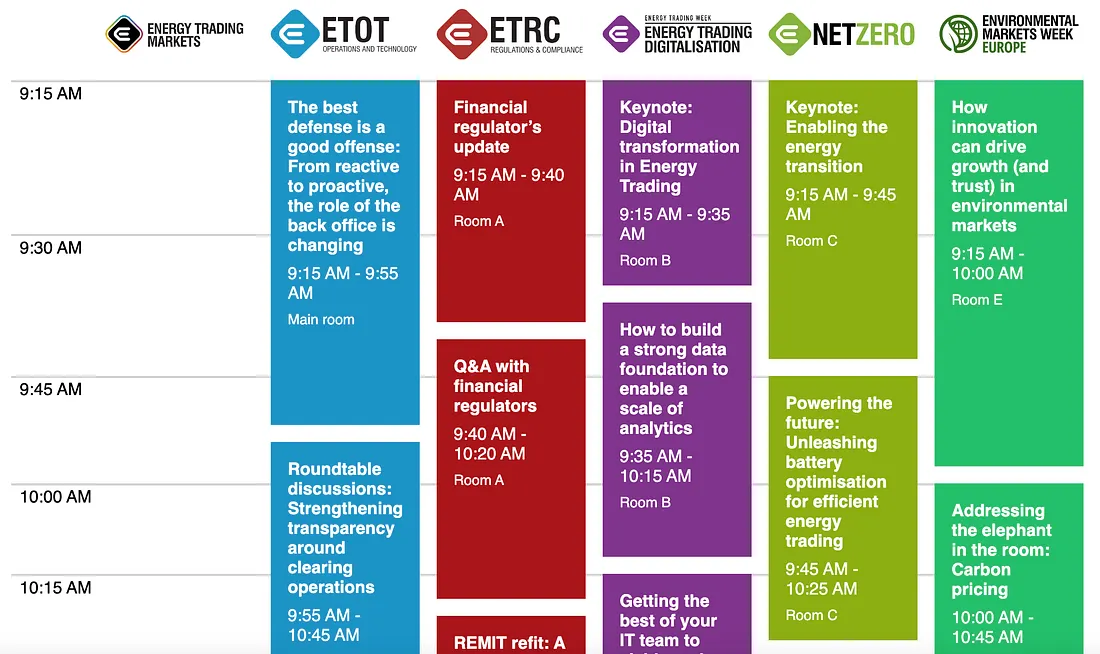 Event agenda planning board image