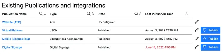 Screenshot of Lineup Ninja’s publishing page, showing currently configured publishing endpoints and last published times for each one. Screenshot of Lineup Ninja’s publishing page